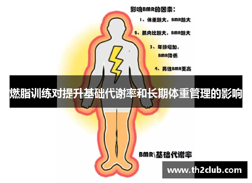 燃脂训练对提升基础代谢率和长期体重管理的影响